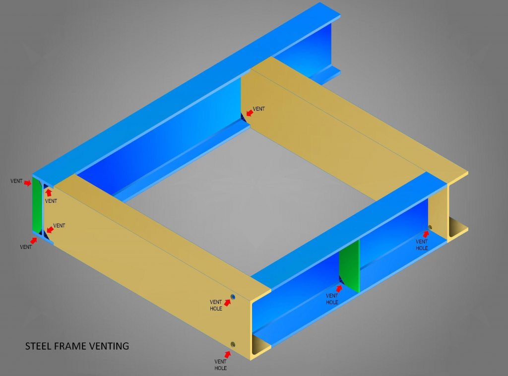 Design Charts – Hartway Galvanizers